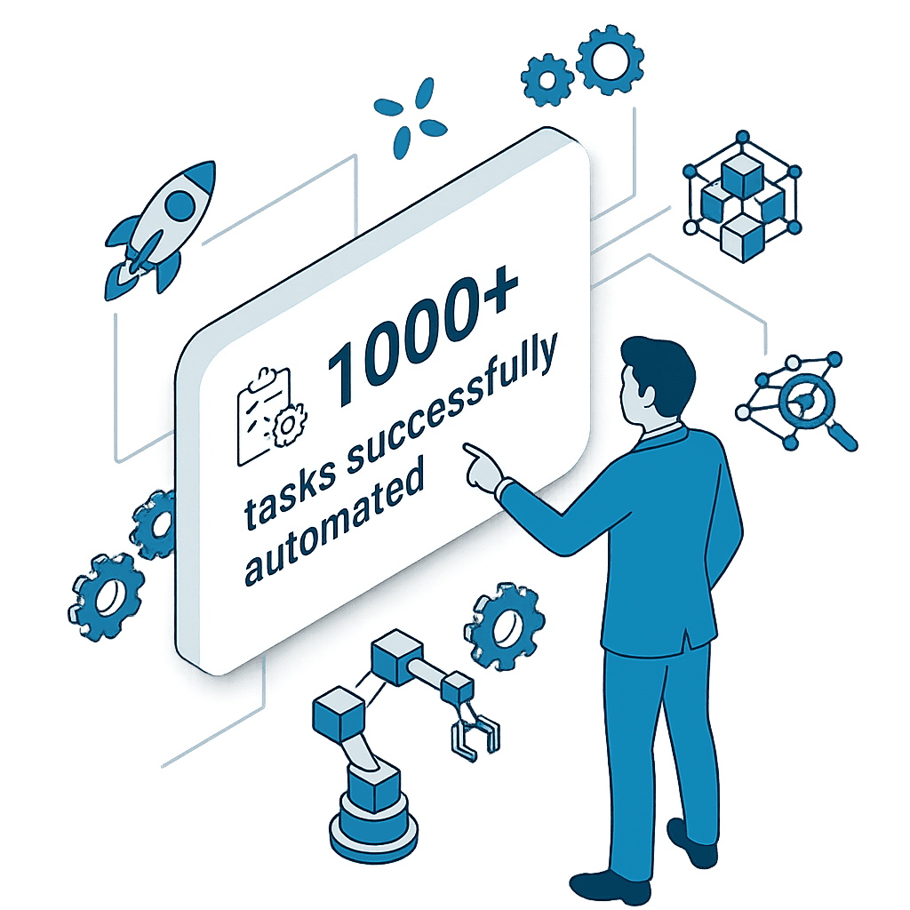 Automation success